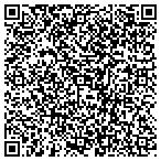 QR code with Albuquerque's Auto & Truck Center contacts