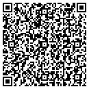QR code with Russom Trucking Inc contacts