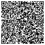 QR code with All-City Key Lock & Safe Service contacts