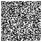 QR code with Motes Skillcranes & Games Inc contacts