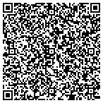 QR code with City Sunland Park Police Department contacts