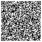 QR code with Energy Minerals Adm Service Div contacts