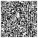 QR code with Human Services New Mexico Department contacts