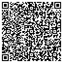 QR code with Community Healthcare contacts