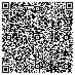 QR code with Stanford Public Health Department contacts