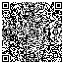QR code with M J Grafe DO contacts