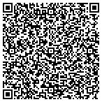 QR code with Nizhonigo Nhata Consulting Service contacts