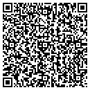 QR code with Horizon Mortgage contacts