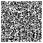 QR code with Small Business Development Center contacts