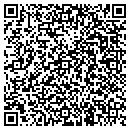 QR code with Resource Mfg contacts