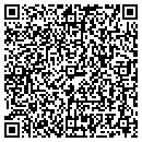 QR code with Gonzales Lorence contacts