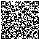 QR code with MKM Engineers contacts