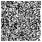 QR code with Lanpher Air Conditioning & Heating contacts
