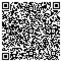 QR code with Parrot Park contacts
