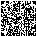 QR code with Atlas Resources contacts