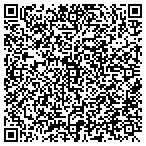 QR code with Southwest Risk Management Sltn contacts