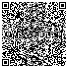 QR code with Management Institute/NM contacts