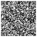 QR code with Mighty Auto Parts contacts