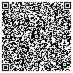QR code with Communciation Resources Group contacts