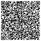 QR code with Information Advanced Tech Corp contacts