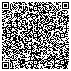 QR code with All Makes Automotive Service Inc contacts