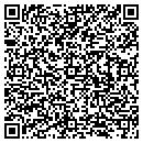 QR code with Mountain Ski Shop contacts