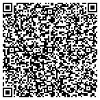 QR code with Millenium Medical Technologies contacts