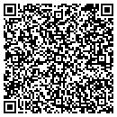QR code with Choices Real Estate contacts