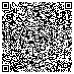 QR code with Human Services New Mexico Department contacts