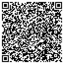 QR code with C P Shades contacts