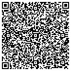 QR code with Parents-Behaviorally Different contacts