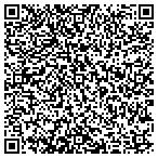 QR code with Competitive Financial Services contacts