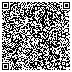 QR code with Computerized Construction Service contacts