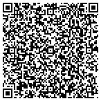 QR code with Bernitsky Dr Dvid A Optmlogist contacts