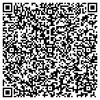 QR code with Native Amrcn Pblo Prent Rsrces contacts