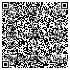 QR code with Schepps-New Mexico Development contacts