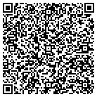 QR code with Insurance Testing Corporation contacts