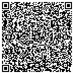 QR code with Sandia Area Fed Credit Union contacts