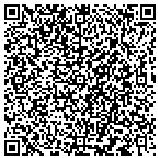 QR code with Lovelace Sandia Health System contacts