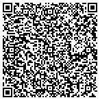 QR code with Mattis Law, A.P.C. contacts
