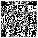 QR code with Rio Rancho Realty & Investment contacts