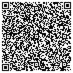 QR code with Perfection Window Cleaning Service contacts