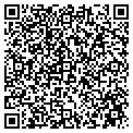 QR code with Mallette contacts