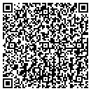 QR code with Gustin Hardware contacts