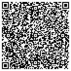 QR code with Louies Transmission & Auto Service contacts