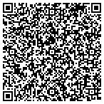 QR code with Protection One Alarm Mnitoring contacts