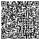 QR code with Mader Resources contacts