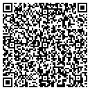 QR code with Mark Iuzzolino contacts