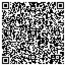 QR code with Rjp Southwest Inc contacts