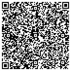 QR code with Art Villescas Custom Builders contacts